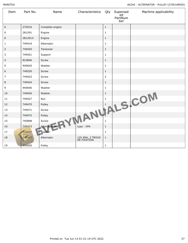 Manitou MT 625 HA 75K S1 E3 Parts Manual S810707 6 Manitou MT 625 HA 75K S1 E3 Parts Manual S810707 - Image 4