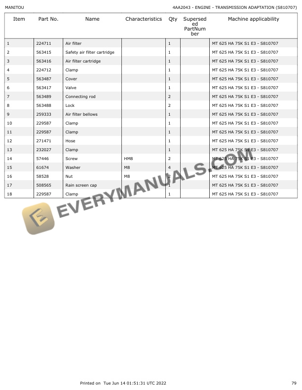 Manitou MT 625 HA 75K S1 E3 Parts Manual S810707 7 Manitou MT 625 HA 75K S1 E3 Parts Manual S810707 - Image 5
