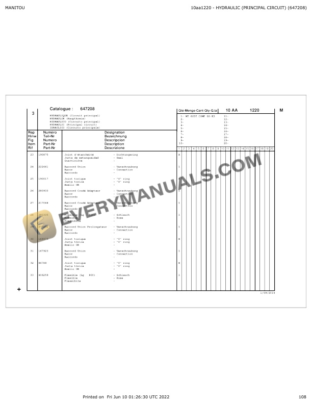 Manitou MT 625 T Comfort S.2-E3 Parts Manual 647208 5 Manitou MT 625 T Comfort S.2-E3 Parts Manual 647208 - Image 3