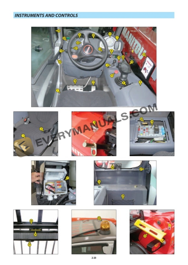 Manitou MT 625 T S2-E3 Operator Manual 647207EN 5 Manitou MT 625 T S2-E3 Operator Manual 647207EN - Image 3
