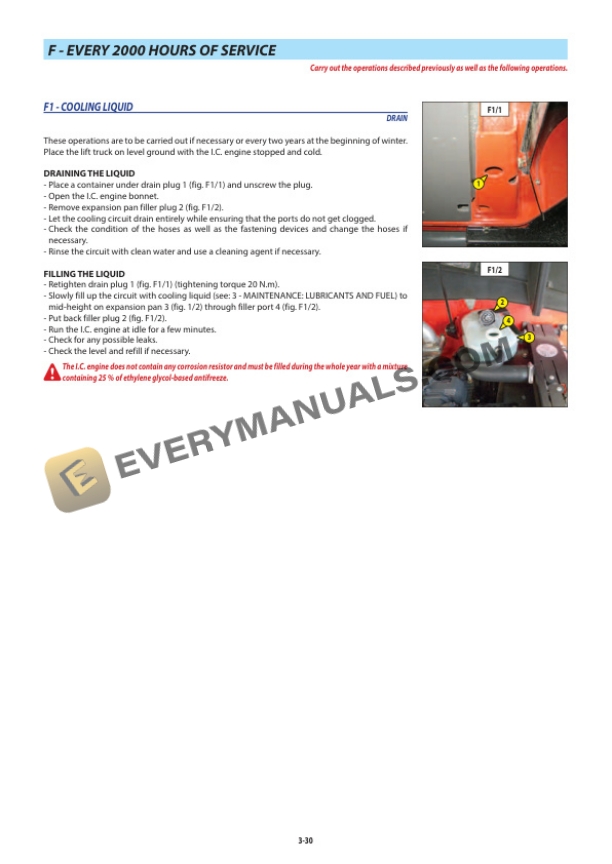 Manitou MT 625 T S2-E3 Operator Manual 647207EN 7 Manitou MT 625 T S2-E3 Operator Manual 647207EN - Image 5