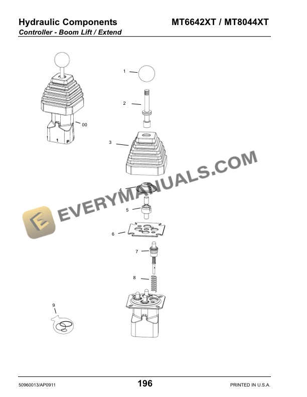 Manitou MT 6642 XT, MT 8044 XT Parts Manual 50960013A-5