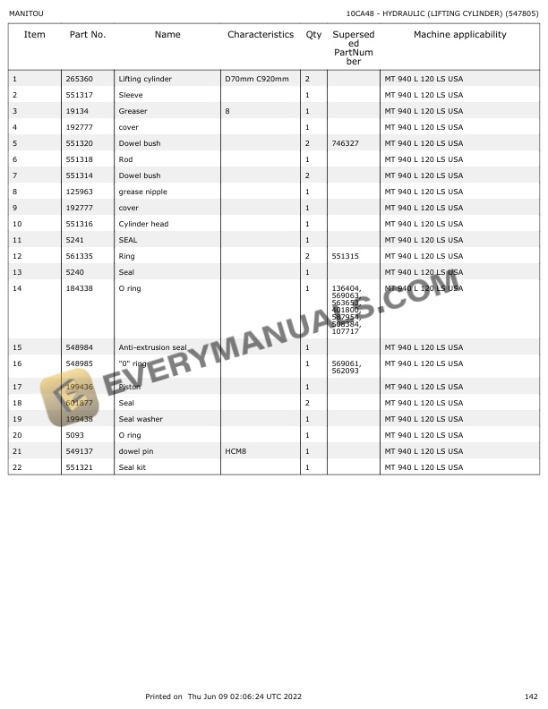 Manitou MT 940 L 120 LS USA Parts Manual 547805 6 Manitou MT 940 L 120 LS USA Parts Manual 547805 - Image 4