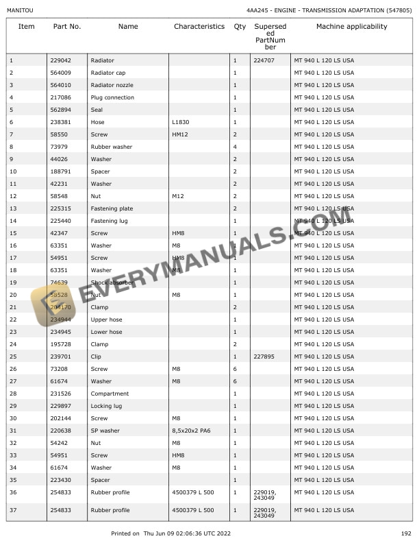 Manitou MT 940 L 120 LS USA Parts Manual 547805 7 Manitou MT 940 L 120 LS USA Parts Manual 547805 - Image 5