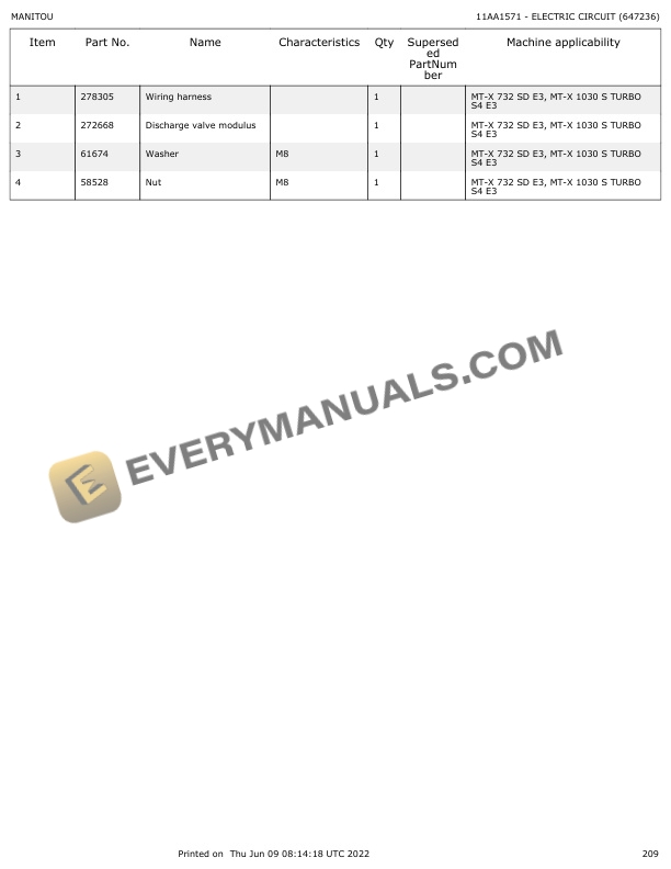 Manitou MT-X 1030 S.T S4-E3 Parts Manual 647236 6 Manitou MT-X 1030 S.T S4-E3 Parts Manual 647236 - Image 4