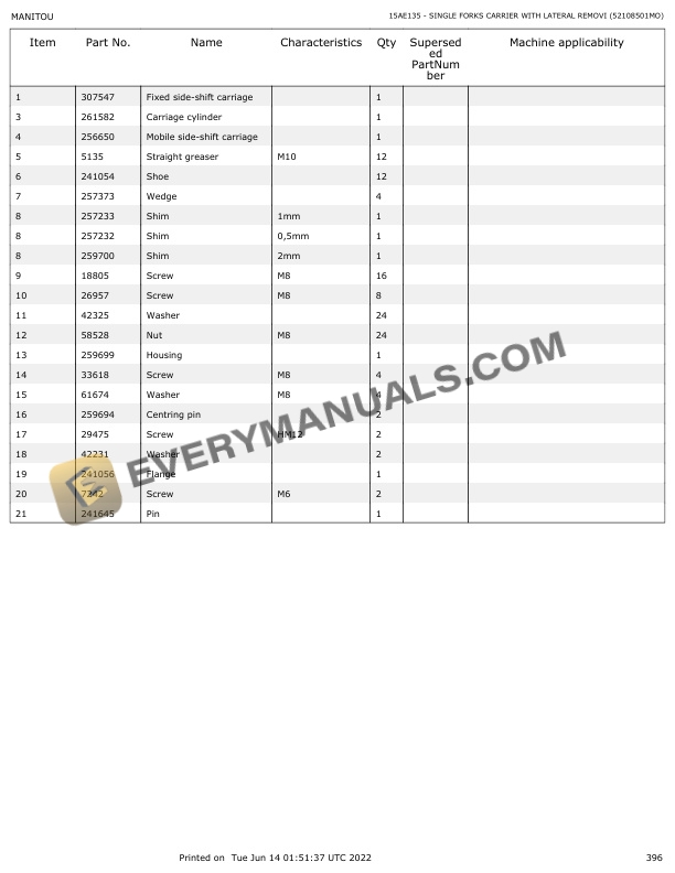 Manitou MT-X 1033 100P ST3A S1 Parts Manual 647777 7 Manitou MT-X 1033 100P ST3A S1 Parts Manual 647777 - Image 5