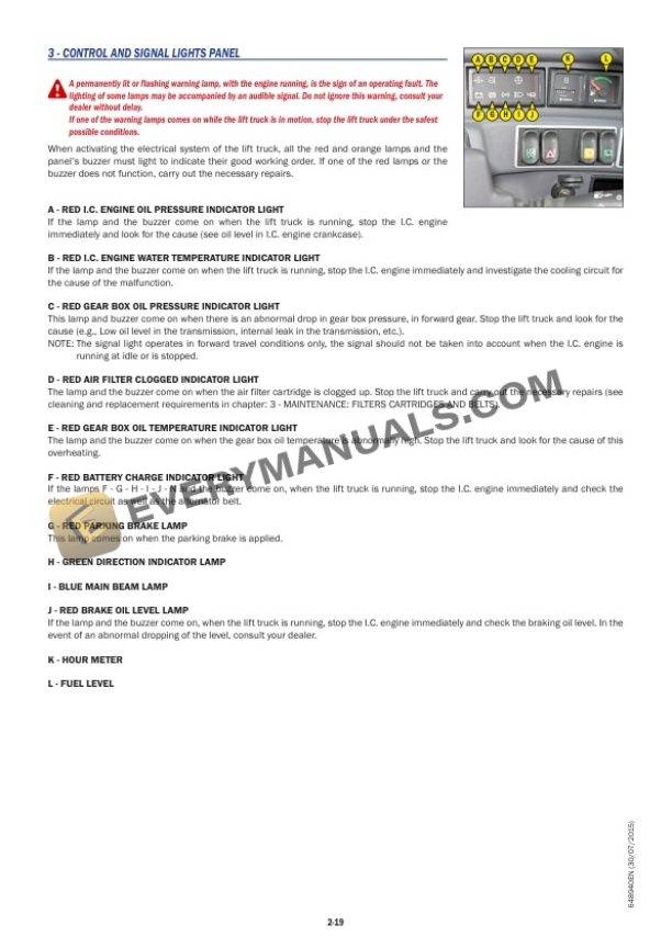 Manitou MT-X 1740 E3 Operator Manual 648940EN-3