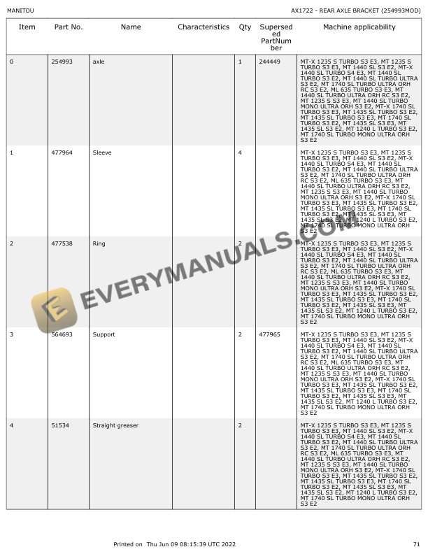 Manitou MT-X 1740 SLT S3-E3 Parts Manual 647209 4 Manitou MT-X 1740 SLT S3-E3 Parts Manual 647209 - Image 2
