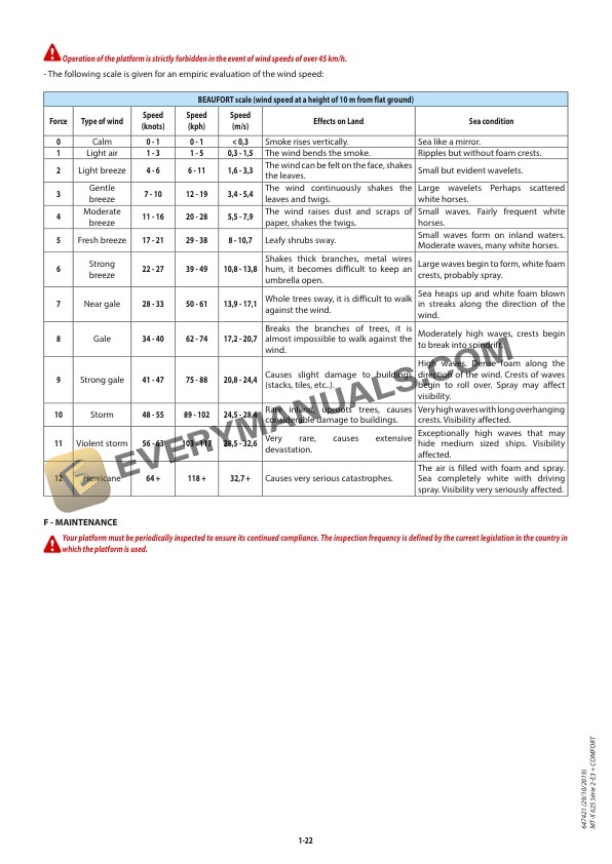 Manitou MT-X 625 Series 2-E3, MT-X 625 Comfort Series 2-E3 Operator Manual 647421EN-2