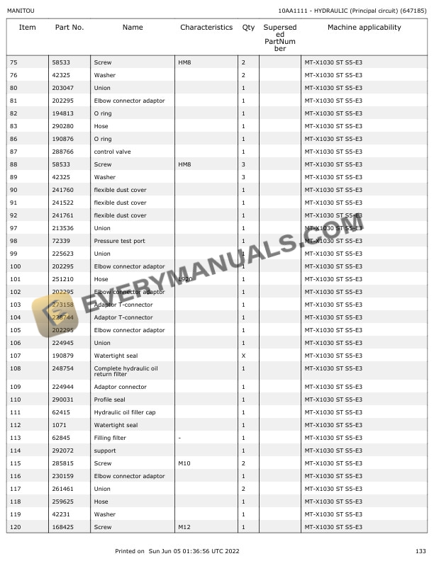 Manitou MT-X 732 S.E-E3, MT-X 1030 S T S5-E3 Parts Manual 647185 6 Manitou MT-X 732 S.E-E3, MT-X 1030 S T S5-E3 Parts Manual 647185 - Image 4