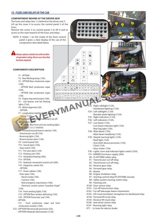Manitou MT-X 733 S1 MINING Operator Manual 649191 EN-AU 5 Manitou MT-X 733 S1 MINING Operator Manual 649191 EN-AU - Image 3