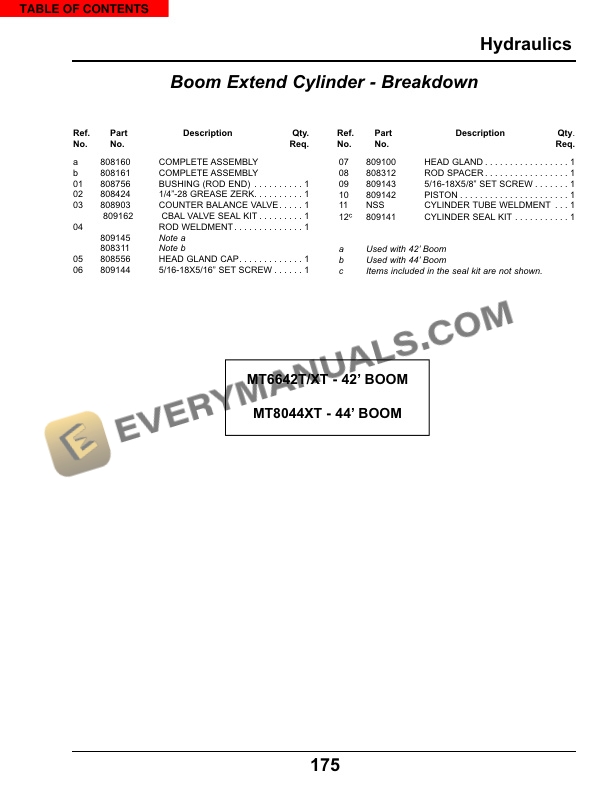 Manitou MT6642T, MT6642XT, MT8044XT Parts Manual 805931-5