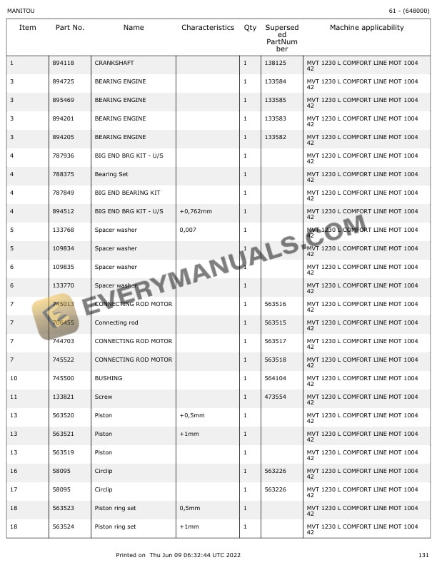 Manitou MVT 1230 L Parts Manual 648000 6 Manitou MVT 1230 L Parts Manual 648000 - Image 4