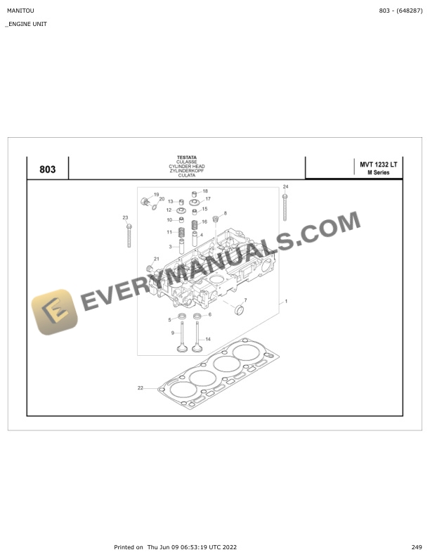 Manitou MVT 1232 LT M Series Parts Manual 648287 6 Manitou MVT 1232 LT M Series Parts Manual 648287 - Image 4