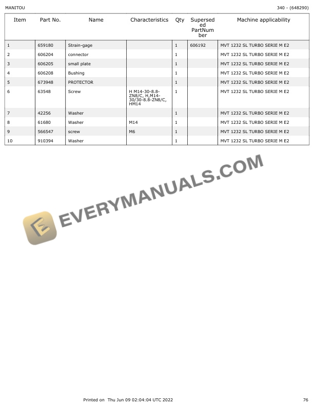 Manitou MVT 1232 SLT M Series Parts Manual 648290 4 Manitou MVT 1232 SLT M Series Parts Manual 648290 - Image 2