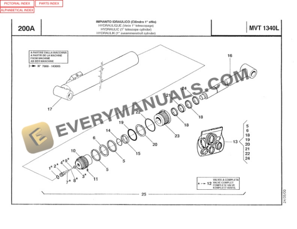 Manitou MVT 1330 L Comfort Line, MVT 1340 L Comfort Line Parts Manual 547685-3