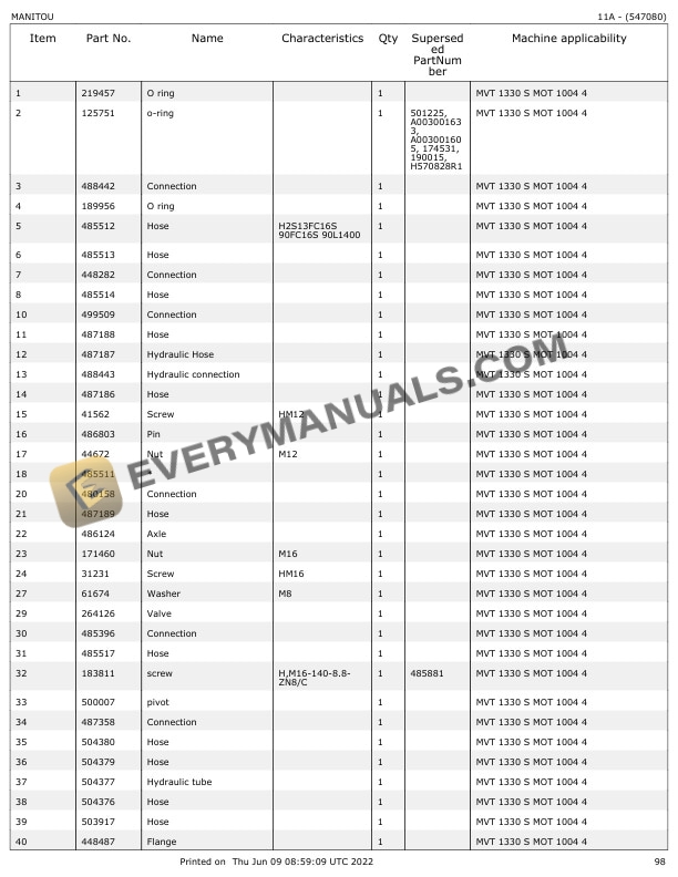 Manitou MVT 1330S Parts Manual 547080 5 Manitou MVT 1330S Parts Manual 547080 - Image 3