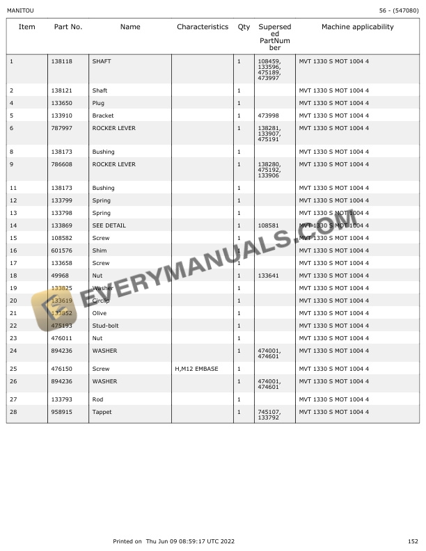 Manitou MVT 1330S Parts Manual 547080 6 Manitou MVT 1330S Parts Manual 547080 - Image 4