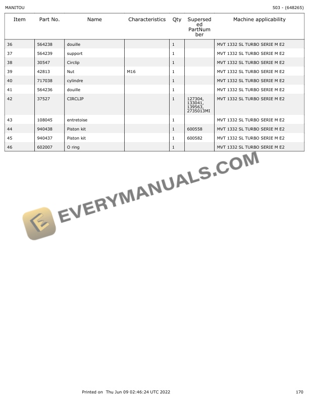 Manitou MVT 1332 SLT M Series Parts Manual 648265 5 Manitou MVT 1332 SLT M Series Parts Manual 648265 - Image 3