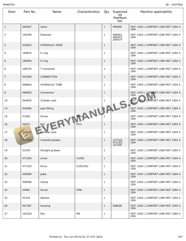 Manitou MVT 1340 L Parts Manual 547456 5 Manitou MVT 1340 L Parts Manual 547456 - Image 3