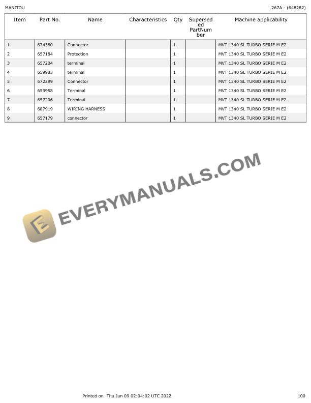 Manitou MVT 1340 SLT M Series Parts Manual 648282 4 Manitou MVT 1340 SLT M Series Parts Manual 648282 - Image 2