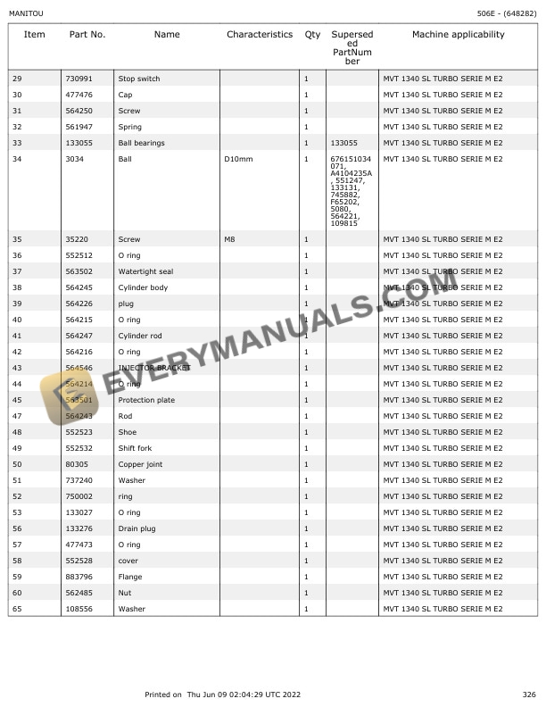 Manitou MVT 1340 SLT M Series Parts Manual 648282 6 Manitou MVT 1340 SLT M Series Parts Manual 648282 - Image 4