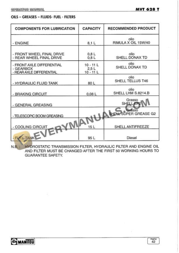 Manitou MVT 628 T Comfort Line Operator Manual 547719EN-3