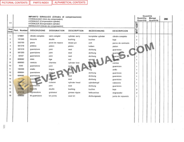Manitou MVT 628 T Comfort Line Parts Manual 648009-3