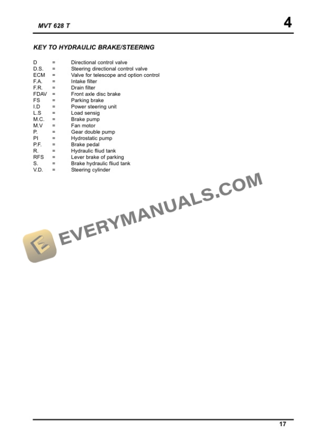 Manitou MVT 628 T E2 Operator Manual 648369EN-5