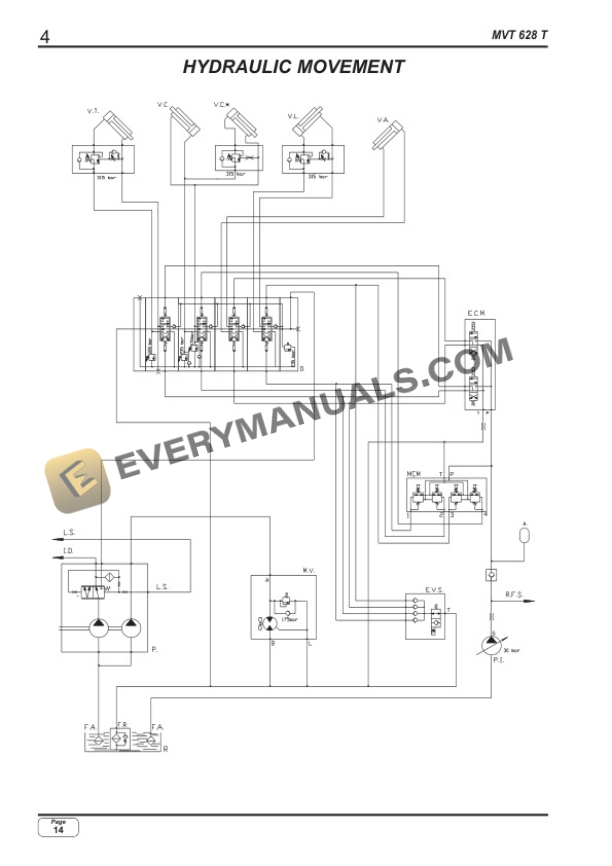 Manitou MVT 628 T (Perkins Euro 2) Operator Manual 648218EN-5