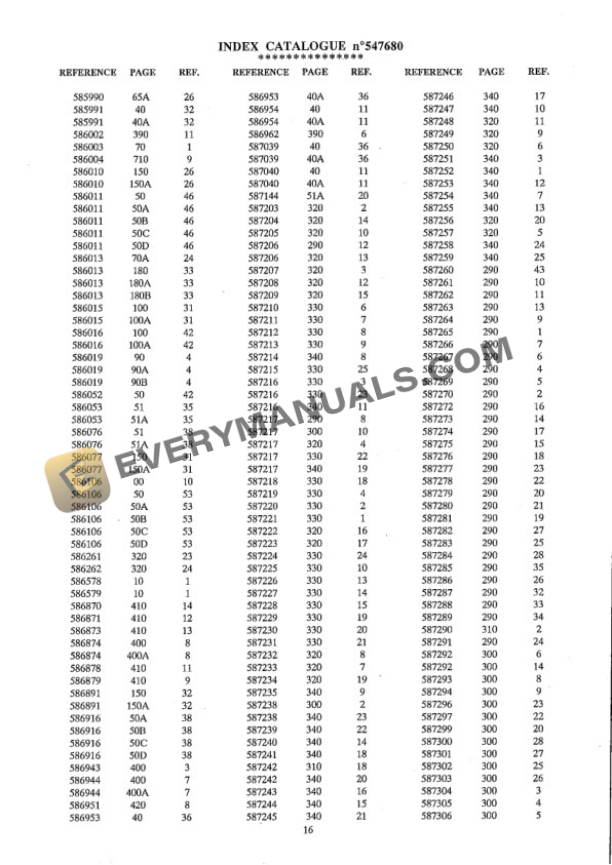 Manitou MVT 628T Comfort Line Parts Manual 547680 6 Manitou MVT 628T Comfort Line Parts Manual 547680 - Image 4