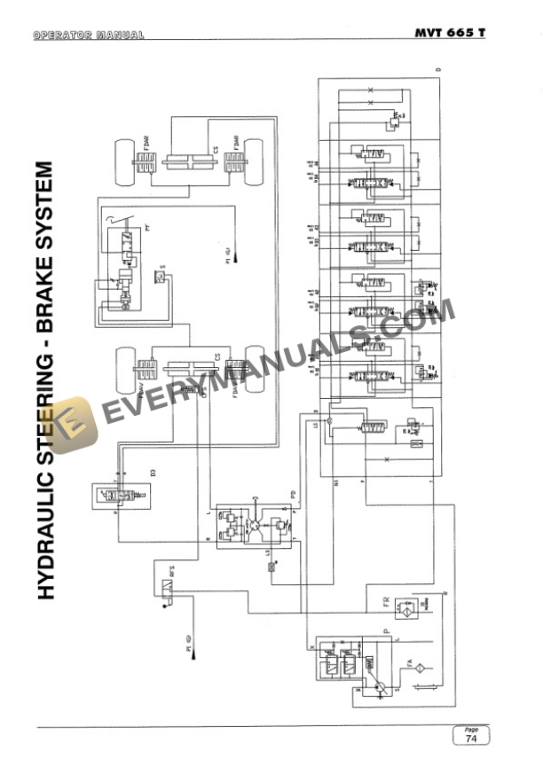 Manitou MVT 665 T Comfort Line Operator Manual 547745EN-5