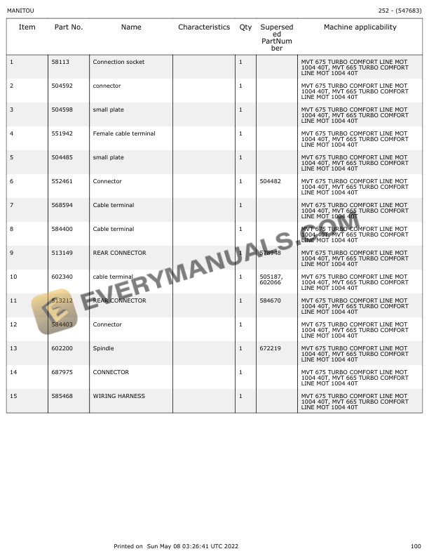 Manitou MVT 665T, MVT 675T Parts Manual 547683 4 Manitou MVT 665T, MVT 675T Parts Manual 547683 - Image 2