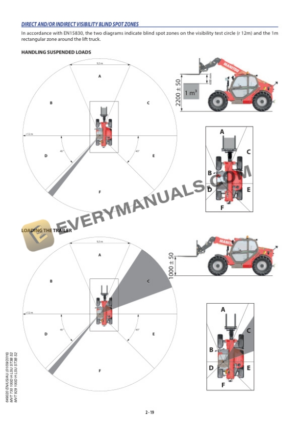 Manitou MVT 730 100D H LSU ST3B S2, MVT 929 100D H LSU ST3B S2 Operator Manual 649020 EN-US-AU-3