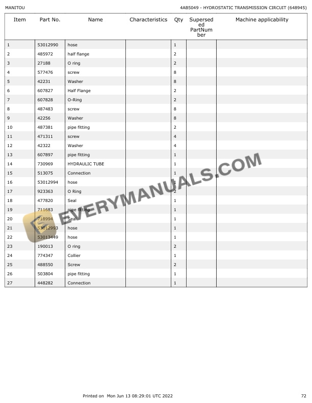 Manitou MVT 730 ST3B, MVT 929 ST3B Parts Manual 648945 4 Manitou MVT 730 ST3B, MVT 929 ST3B Parts Manual 648945 - Image 2