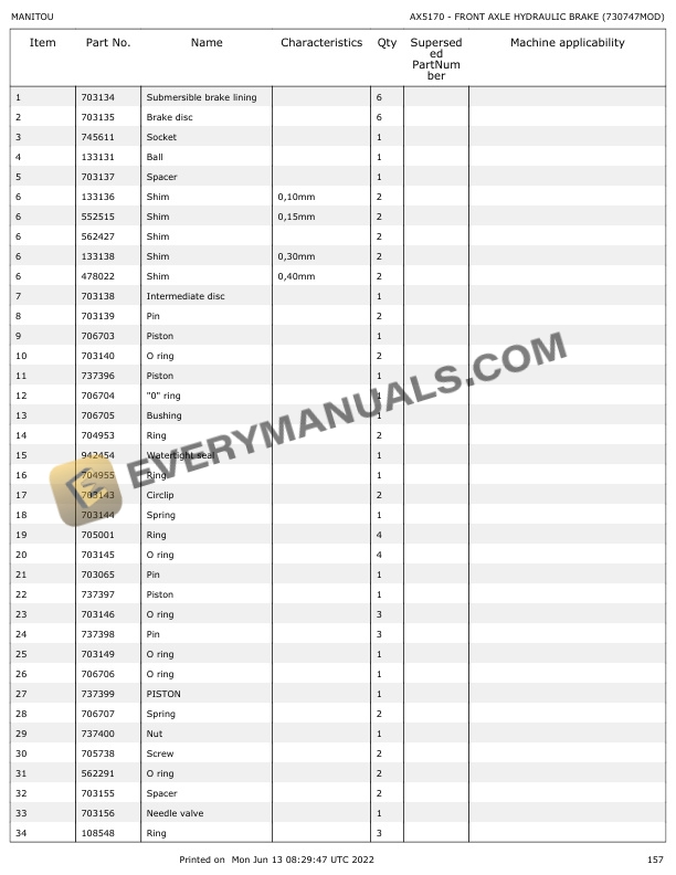 Manitou MVT 730 ST3B, MVT 929 ST3B Parts Manual 648945 5 Manitou MVT 730 ST3B, MVT 929 ST3B Parts Manual 648945 - Image 3