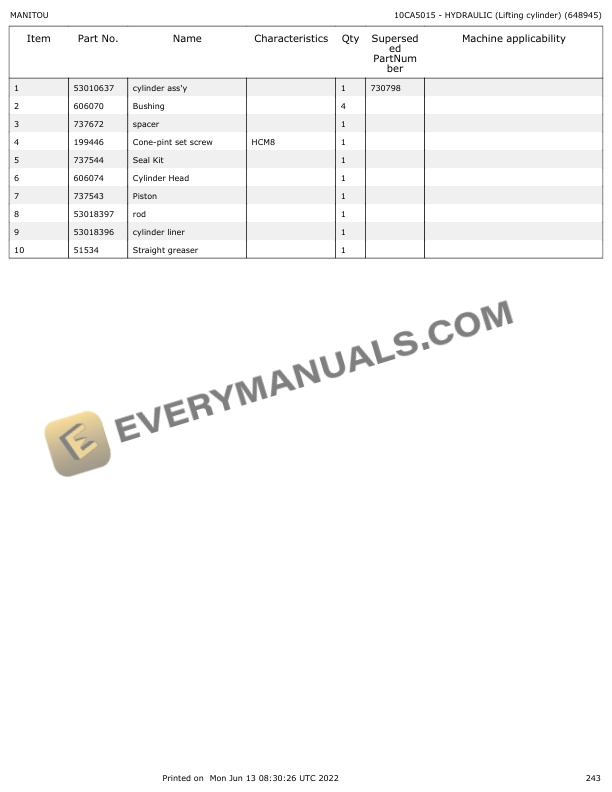 Manitou MVT 730 ST3B, MVT 929 ST3B Parts Manual 648945 6 Manitou MVT 730 ST3B, MVT 929 ST3B Parts Manual 648945 - Image 4
