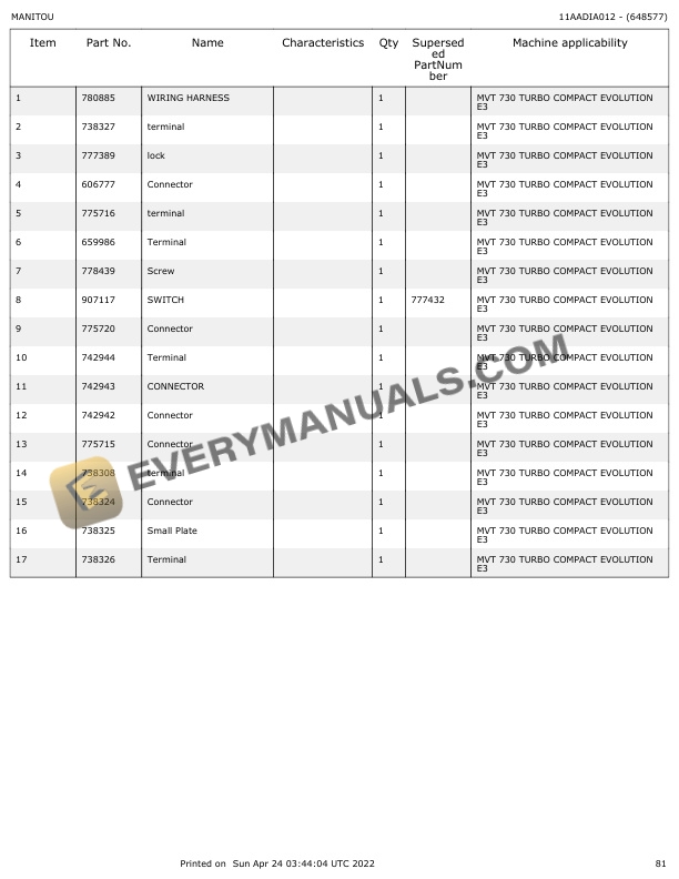 Manitou MVT 730 TC Evolution-E3 Parts Manual 648577 4 Manitou MVT 730 TC Evolution-E3 Parts Manual 648577 - Image 2