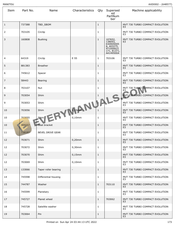 Manitou MVT 730 TC Evolution-E3 Parts Manual 648577 5 Manitou MVT 730 TC Evolution-E3 Parts Manual 648577 - Image 3