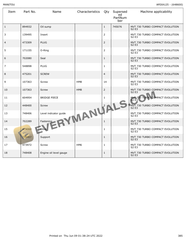 Manitou MVT 730 TC Evolution-E3 Parts Manual 648600 7 Manitou MVT 730 TC Evolution-E3 Parts Manual 648600 - Image 5