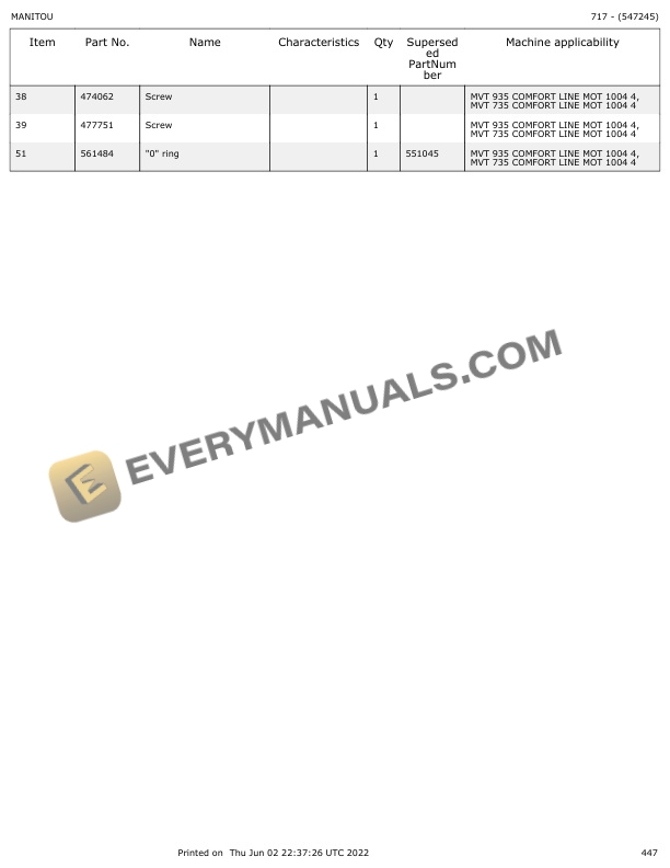 Manitou MVT 735, MVT 935 Parts Manual 547245 7 Manitou MVT 735, MVT 935 Parts Manual 547245 - Image 5
