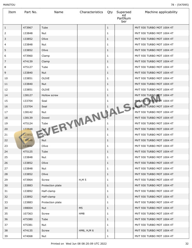 Manitou MVT 930 T Parts Manual 547095 4 Manitou MVT 930 T Parts Manual 547095 - Image 2