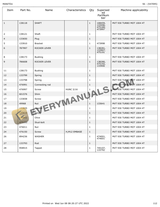 Manitou MVT 930 T Parts Manual 547095 6 Manitou MVT 930 T Parts Manual 547095 - Image 4