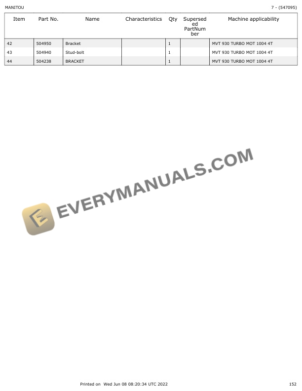 Manitou MVT 930 T Parts Manual 547095 7 Manitou MVT 930 T Parts Manual 547095 - Image 5