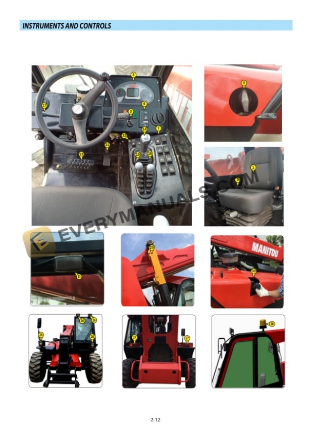 Manitou MXT 840 Kirloskar BSIV Operator Manual 53112749EN-3