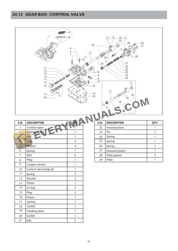 Manitou MXT 840-Koel BSIV Repair Manual 53112748EN-2