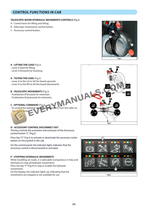 Manitou PC90, PC18T, PC25T Operator Manual 648988 EN-US-AU-4