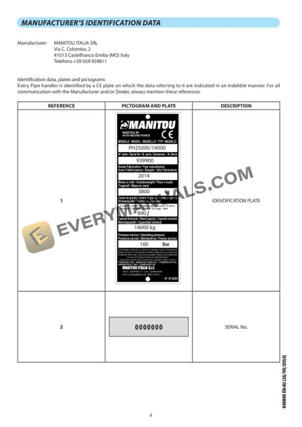 Manitou PH2500, PH14000 PIPES HANDLER User Manual 648846 EN-AU-2