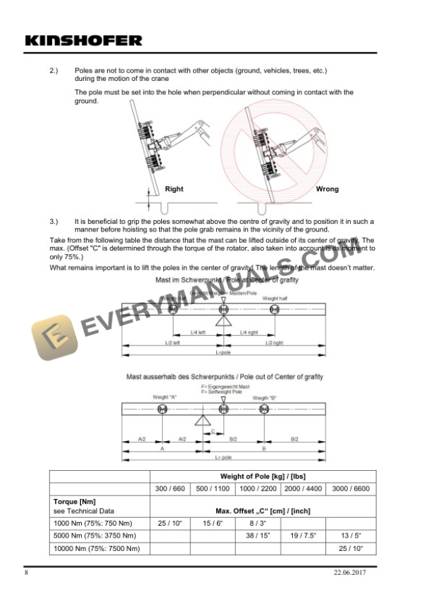 Manitou Pole Grab PH 2400, PH 3000 Operator Manual 649094EN-4