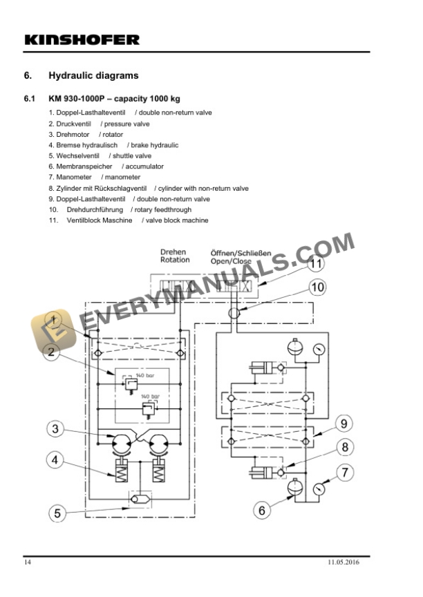 Manitou Pole Grab PH 2400, PH 3000 Operator Manual 649094EN-5